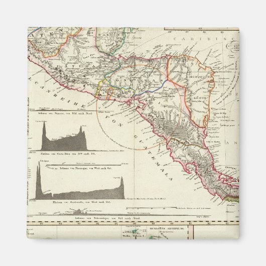 De vulkaanreeks van Guatemala Magneet (Voorkant)