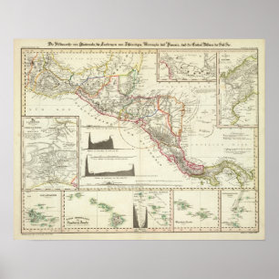 De vulkaanreeks van Guatemala Poster