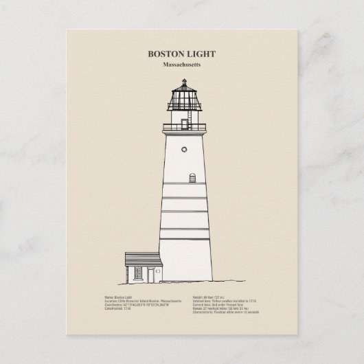 De vuurtoren van Boston - Massachusetts - SBD Briefkaart (Voorkant)