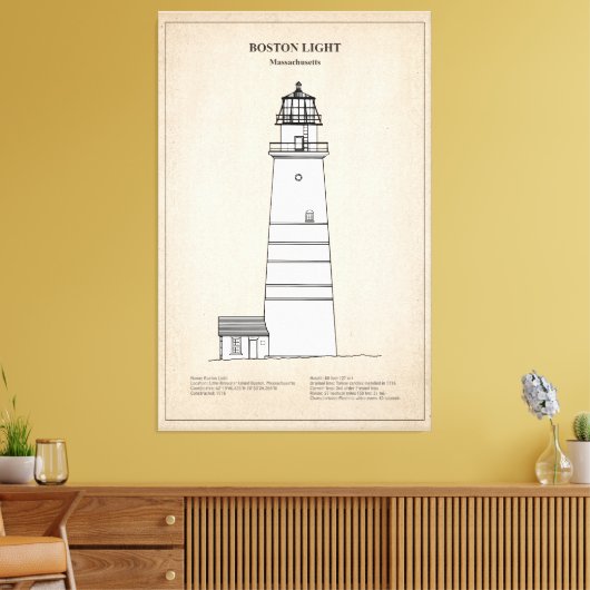 De vuurtoren van Boston - Massachusetts - SBD Canvas Afdruk (Insitu (Woonkamer))