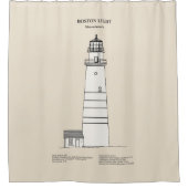De vuurtoren van Boston - Massachusetts - SBD Douchegordijn (Voorkant)