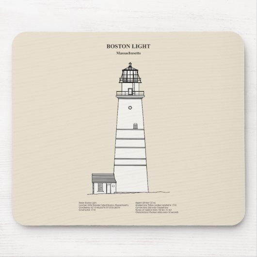 De vuurtoren van Boston - Massachusetts - SBD Muismat (Voorkant)
