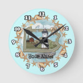 De vuurtoren van Pennsylvania Shell Ronde Klok (Voorkant)