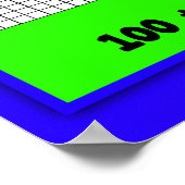 De Waarde van de plaats Gelezen en schrijft aan 10 Poster (Hoek)