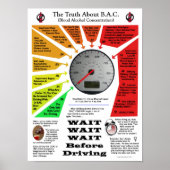 De waarheid over B.A.C. Poster (Voorkant)