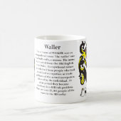 De walder, de oorsprong, de betekenis en de krest koffiemok (Center)