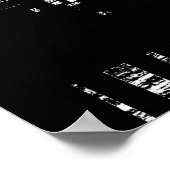 De waterkant van Lonsdale Quay Poster (Hoek)