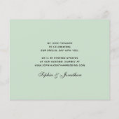 De Waterverf van de begroting Palm behandelt Eenvo (Achterkant)