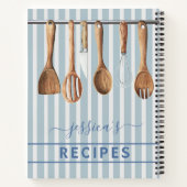 De Waterverf van het Cookbook ontvang hulpmiddelen Notitieboek (Achterkant)