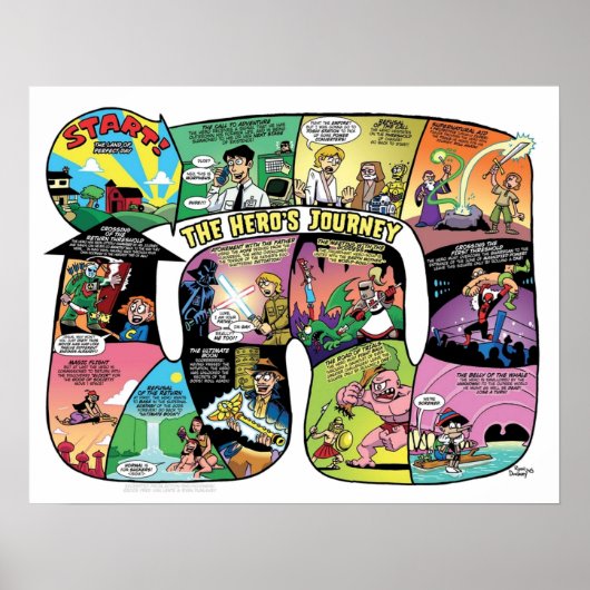 De wedstrijd van de Heros Journey Board Poster (Voorkant)