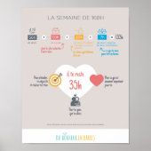 De week van 168 uur poster (Voorkant)