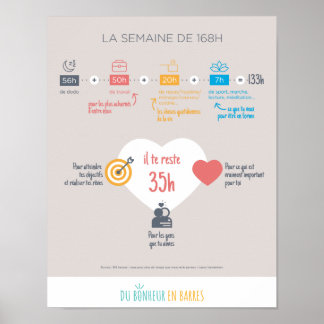 De week van 168 uur poster