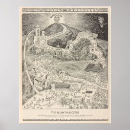 De weg naar een succesvol Poster