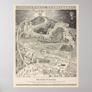 De weg naar een succesvol Poster