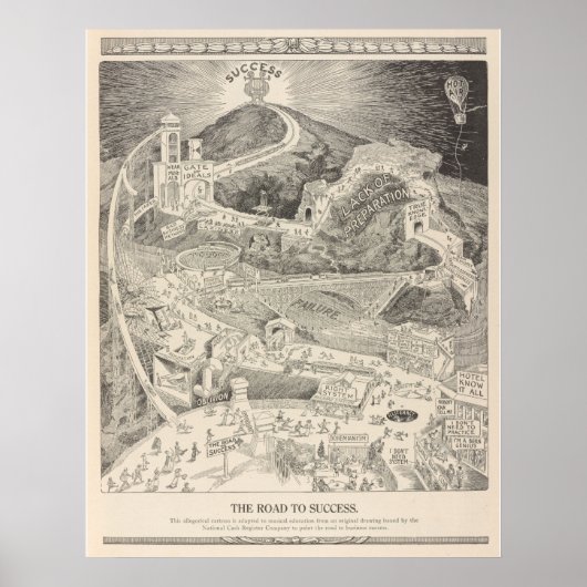 De weg naar een succesvol Poster (Voorkant)