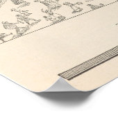 De weg naar een succesvol Poster (Hoek)