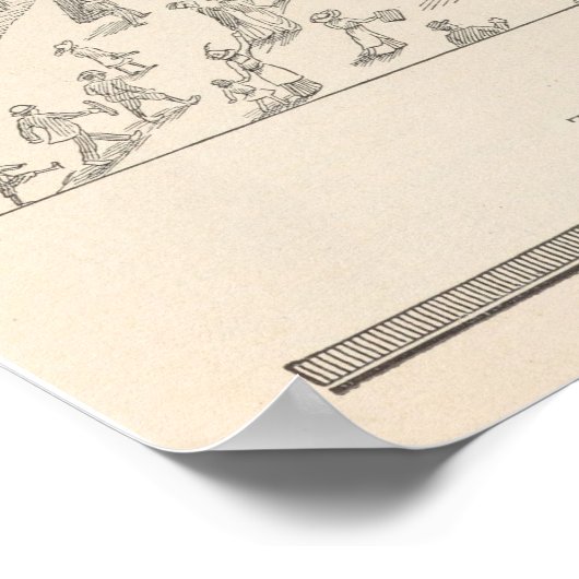 De weg naar een succesvol Poster (Hoek)