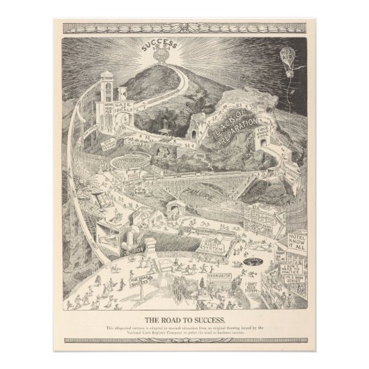 De weg naar succes foto afdruk (Voorkant)