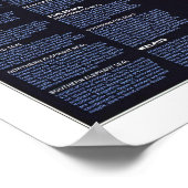 " De wereld: 1987, gespeend rond de wereld ... Poster (Hoek)