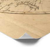 De wereld 2 poster (Hoek)