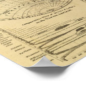 De wereld 3 poster (Hoek)