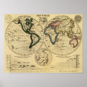 De wereld 3 poster