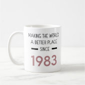 De wereld beter maken sinds de Mok van 1983 (Links)