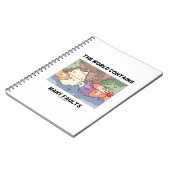 De wereld bevat vele fouten (de tektoniek van het  notitieboek (Linkerzijde)