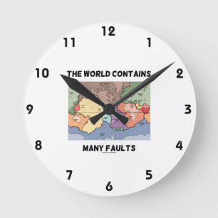 De wereld bevat vele fouten (de tektoniek van het ronde klok