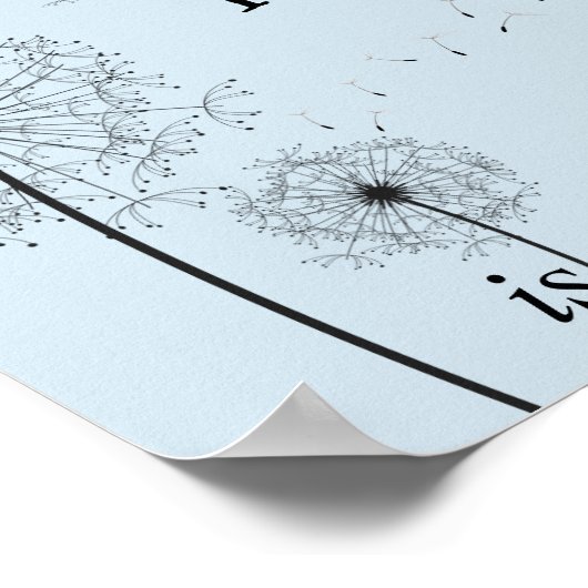 De wereld heeft een beetje Nice nodig (Poster) Poster (Hoek)