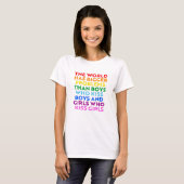De wereld heeft grotere problemen t-shirt (Voorkant volledig)