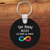 De wereld heeft oneindig veel behoefte aan allerha sleutelhanger (Voorkant)
