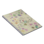 De wereld is een notebook notitieboek (Rechterzijde)