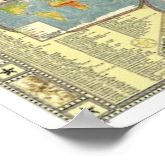 De wereld - klimaatverandering poster (Hoek)