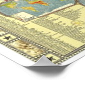 De wereld - klimaatverandering poster (Hoek)