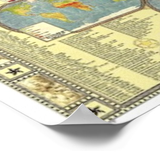 De wereld - klimaatverandering poster (Hoek)