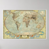 De wereld - klimaatverandering poster (Voorkant)