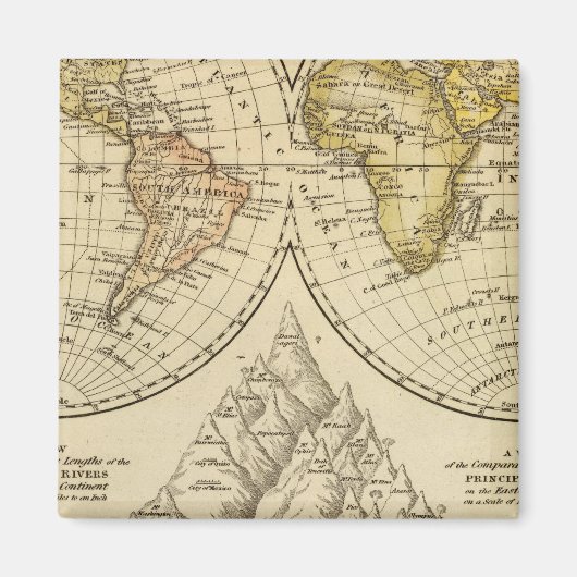 De wereld magneet (Voorkant)