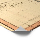 De wereld, Mercator's projectie Poster (Hoek)