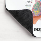 De wereld op een ontspannen manier tegemoet zien B Muismat (Hoek)