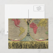 De wereld op één Uitzicht Briefkaart (Voorkant / Achterkant)