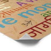 De wereld poster (Hoek)