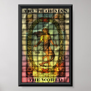 De wereld poster