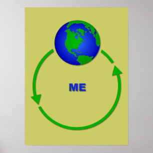 De wereld revolt rond me Funny Poster Print Humor
