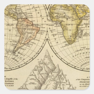 De wereld vierkante sticker