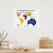 De wereld volgens Australië Poster (Keuken)