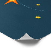 De wereld volgens Israël Poster (Hoek)