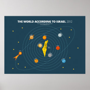 De wereld volgens Israël Poster