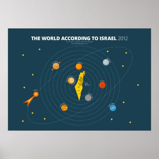 De wereld volgens Israël Poster (Voorkant)