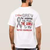 De wereld voor mij 2 diabetes t-shirt (Achterkant)